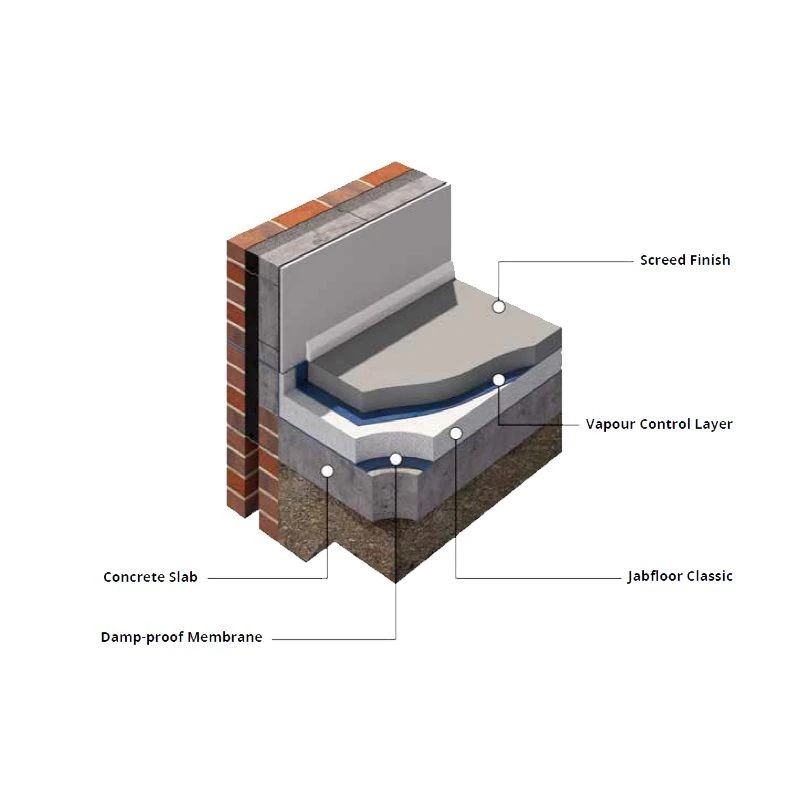 Jablite Jabfloor 70 Polystyrene EPS Insulation Board 100mm X 2.4m X 1.2m 4 Jablite Jabfloor 70 Polystyrene EPS Insulation Board 100mm X 2.4m X 1.2m - Image 2