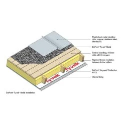 DuPont Tyvek Metal Vapour Permeable Roofing Felt Underlay - 25m X 1.5m 7 DuPont Tyvek Metal Vapour Permeable Roofing Felt Underlay - 25m X 1.5m -Insulation Superstore Sales dupont tyvek metal info 41190 3