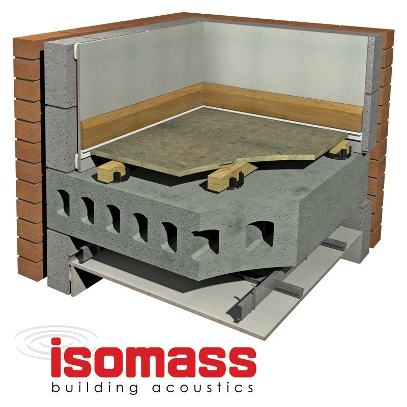 Isomass Isocheck Acoustic Floor Cradle Packers 5mm - Box Of 500 4 Isomass Isocheck Acoustic Floor Cradle Packers 5mm - Box Of 500 - Image 2