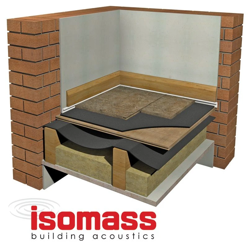 Isomass Isocheck Acoustic Barrier Mat 10kg - 2m X 1.2m 4 Isomass Isocheck Acoustic Barrier Mat 10kg - 2m X 1.2m - Image 2