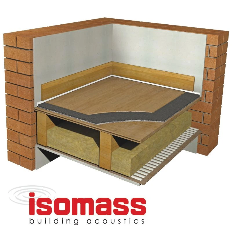 Isomass Isocheck Impact Mat 200 Acoustic Floor - 1200mm X 1000mm 3 Isomass Isocheck Impact Mat 200 Acoustic Floor - 1200mm X 1000mm - Image 2