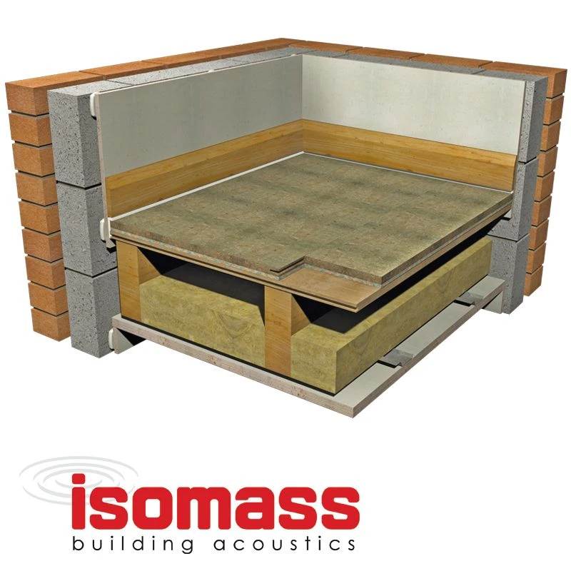 Isomass Monodeck 17T T&G Acoustic Deck - 1200mm X 600mm 4 Isomass Monodeck 17T T&G Acoustic Deck - 1200mm X 600mm - Image 2