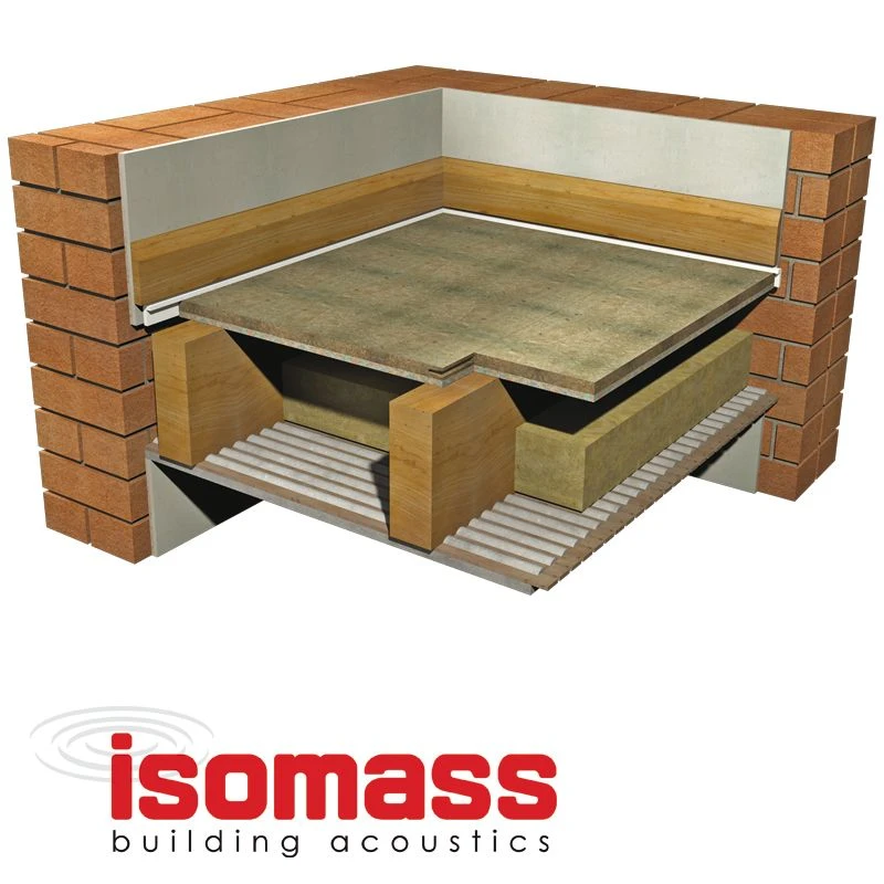 Isomass Monodeck 37T T&G Acoustic Deck - 2400mm X 600mm 4 Isomass Monodeck 37T T&G Acoustic Deck - 2400mm X 600mm - Image 2