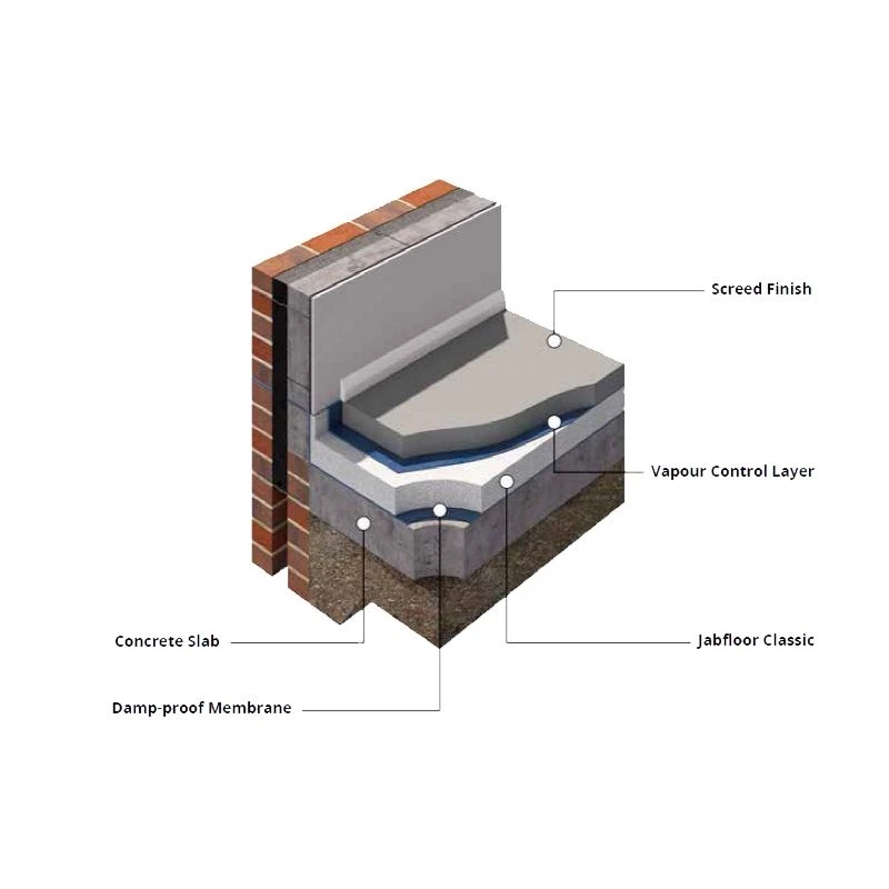 Jablite Jabfloor EPS100 Polystyrene EPS Insulation Board 2400 X 1200 X 100mm 17.28m2 Pack 4 Jablite Jabfloor EPS100 Polystyrene EPS Insulation Board 2400 X 1200 X 100mm 17.28m2 Pack - Image 2