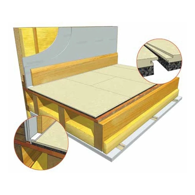 JCW Acoustic Deck 19 Slimline MDF Overlay Insulation Board - 1.2m X 600mm X 19mm 4 JCW Acoustic Deck 19 Slimline MDF Overlay Insulation Board - 1.2m X 600mm X 19mm - Image 2