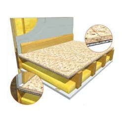 JCW Acoustic Deck 37C Direct To Joist Insulation Board - 2.4m X 600mm X 37mm 6 JCW Acoustic Deck 37C Direct To Joist Insulation Board - 2.4m X 600mm X 37mm -Insulation Superstore Sales jcw acoustic deck 37c insulation board situ 41658 2