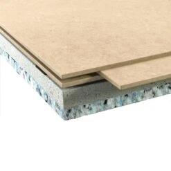 Karma Visco 21 - 1175mm X 575mm X 21mm