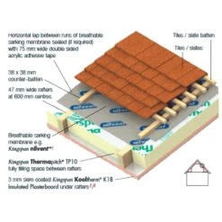 Kingspan Nilvent Breather Felt Vapour Control Layer - 50m X 1.5m Roll 12 Kingspan Nilvent Breather Felt Vapour Control Layer - 50m X 1.5m Roll -Insulation Superstore Sales kingspan nilvent info 40958 2