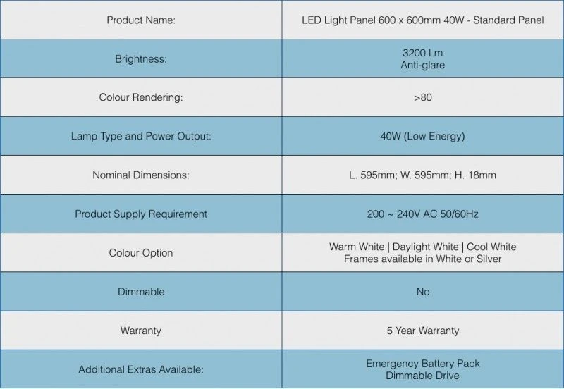 LED 30W Standard 5000K Light Panel 600mm X 600mm - Cool White 5 LED 30W Standard 5000K Light Panel 600mm X 600mm - Cool White - Image 3