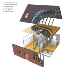Optimal SheepWool Loft Insulation 100pc Natural 50mm X 380mm - 10.26m2 Pack 8 Optimal SheepWool Loft Insulation 100pc Natural 50mm X 380mm - 10.26m2 Pack -Insulation Superstore Sales sheep wool insulation optimal applications 41115 2