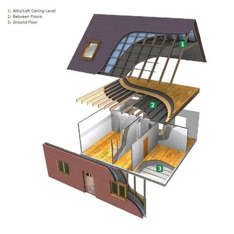Comfort SheepWool Loft Insulation 100pc Natural 150mm 4 Comfort SheepWool Loft Insulation 100pc Natural 150mm - Image 2
