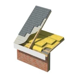 Superglass Multi-Roll 44 Loft Insulation 9 Superglass Multi-Roll 44 Loft Insulation -Insulation Superstore Sales superglass loft roll situ 40994 3 1575885294